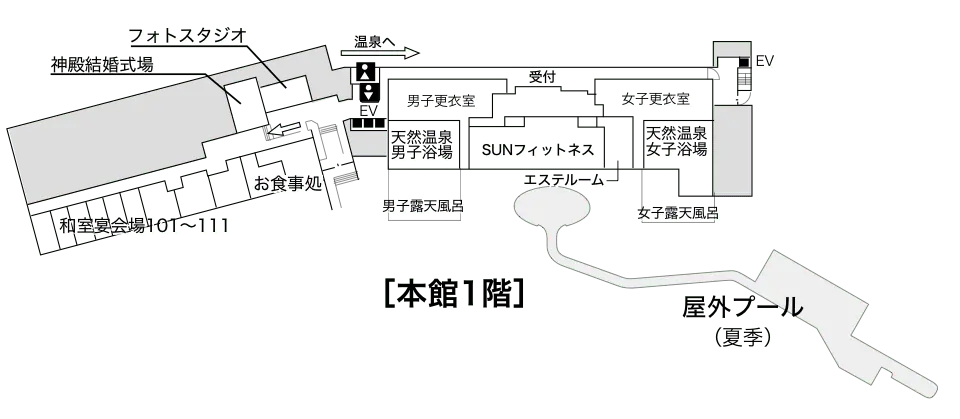 本館 1F