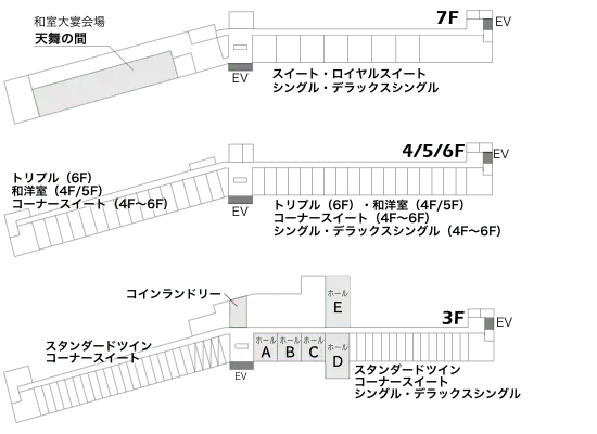3F〜7F