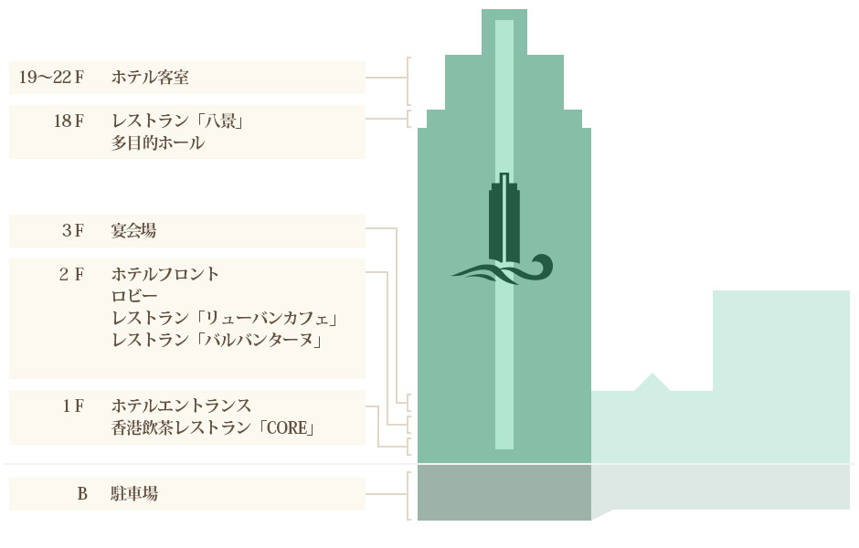 館内案内図